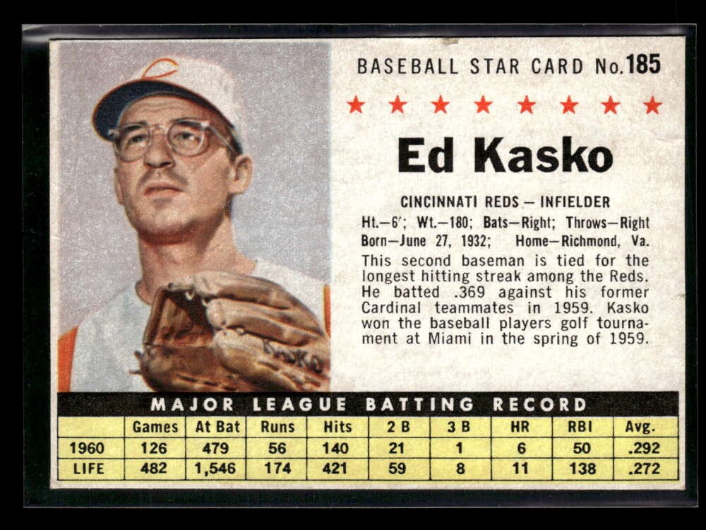 1961 Post Cereal (F278-33) Ed Kasko #185 Cincinnati Reds VGEX VC1060