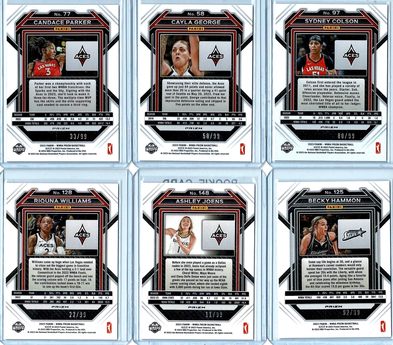 LAS VEGAS ACES 2023 Panini Prizm WNBA Premium Scope 12-Card Team Set🏀See Below