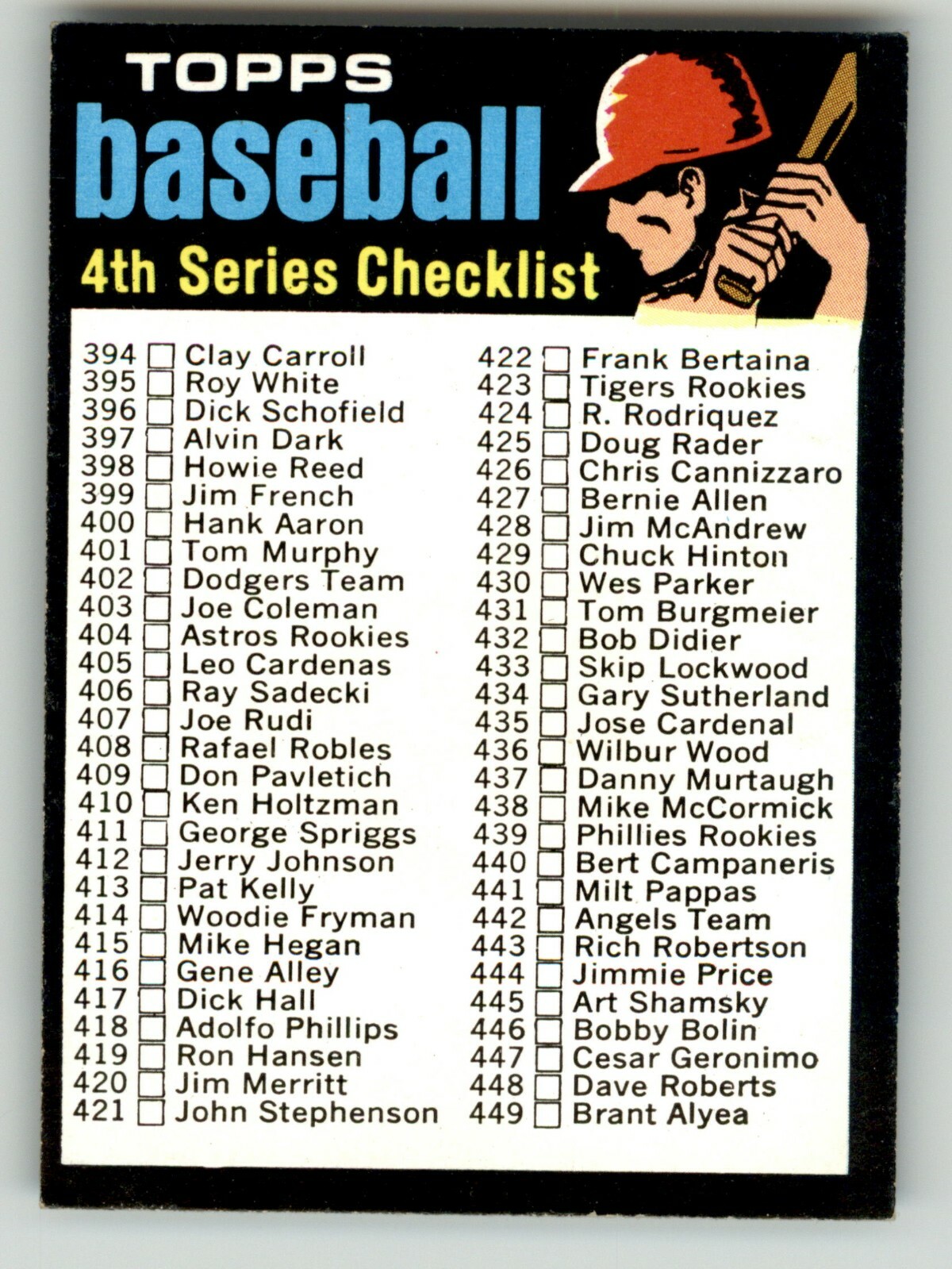 1971 TOPPS BASEBALL 201 TO 399 / SEE DROP DOWN MENU CARD YOU WILL RECIEVE.