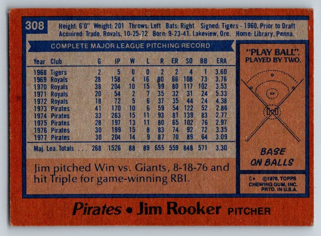 1978 Topps – Jim Rooker #308