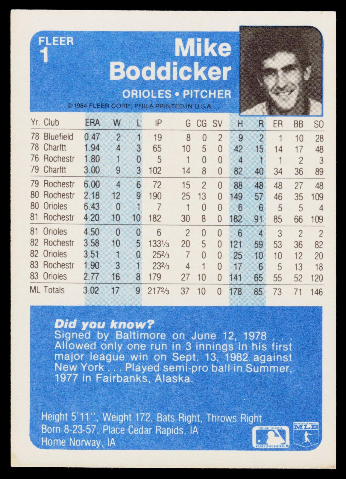 1984 Fleer #1 Mike Boddicker – POOR