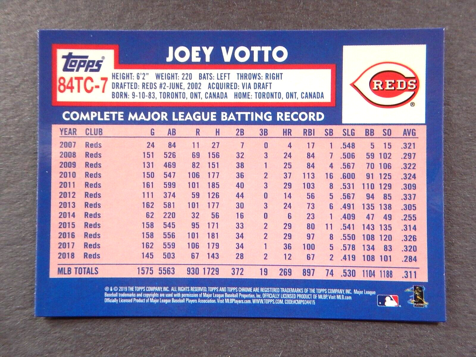 Joey Votto #84TC-7 Topps Chrome 2019 Baseball Card (Cincinnati Reds)