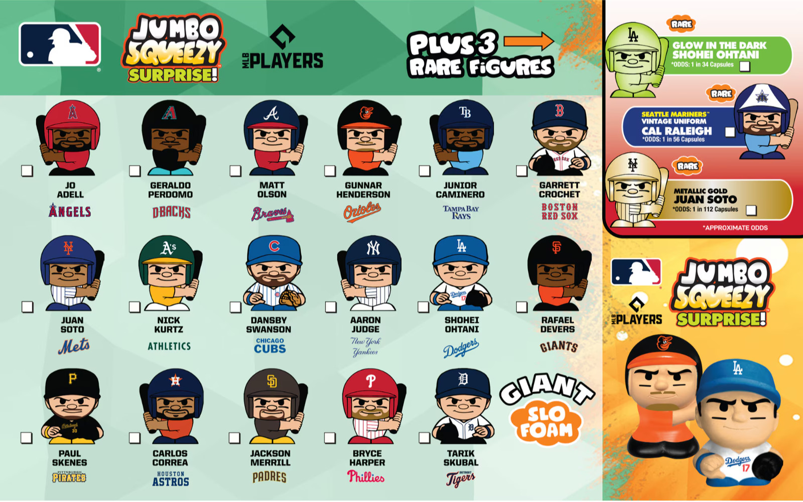 1 MLB BASEBALL 2026 JUMBO SQUEEZY CAPSULE BLIND PACK 5″ SLOW FOAM PARTY ANIMAL