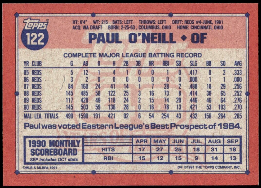 1991 Topps #122 Paul O’Neill Desert Shield F5