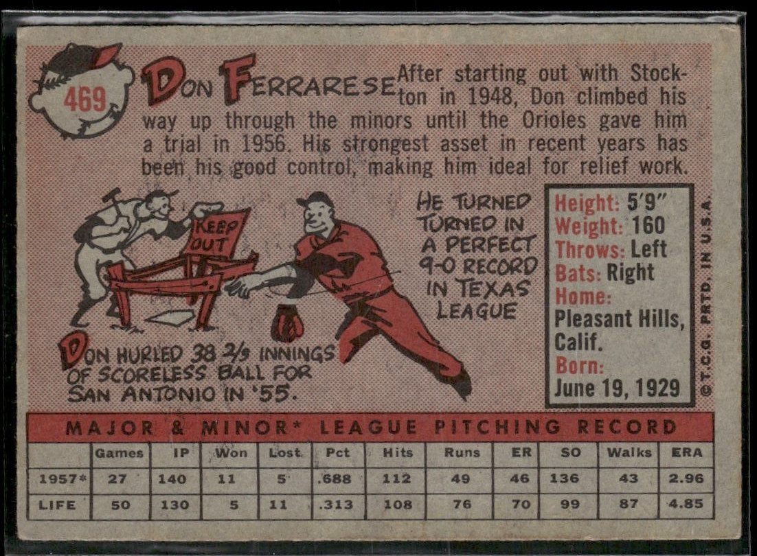 1958 Topps #469 Don Ferrarese Indians