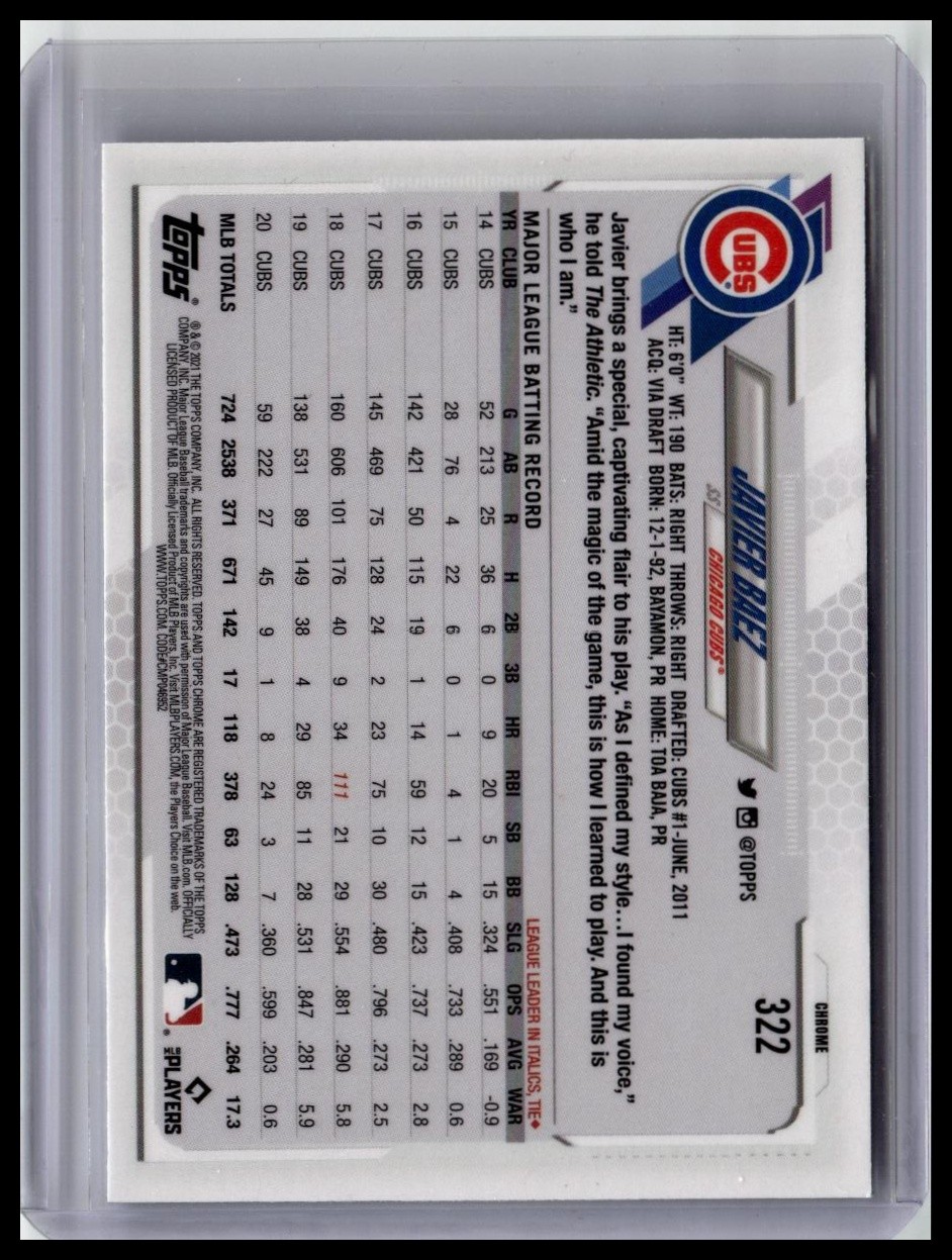 2021 Topps Chrome Sapphire Edition #322 Javier Baez