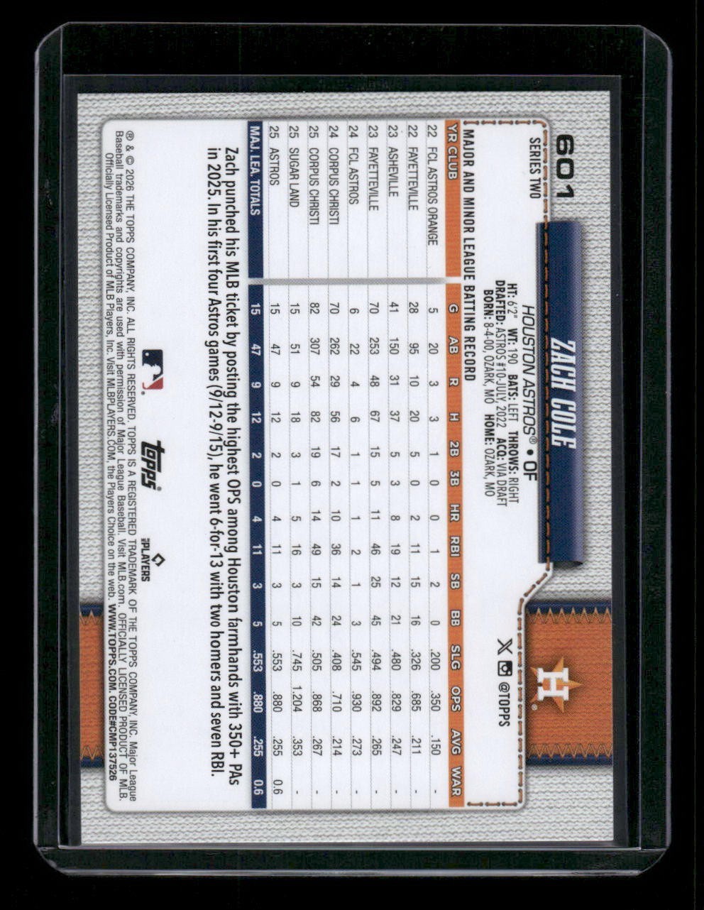 2026 Topps Series 2 Orange Sun Foil #601 Zach Cole (RC)