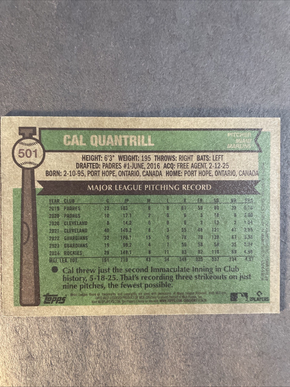 2025 Topps Heritage High Number – Cal Quantrill #501 BLACK BORDER