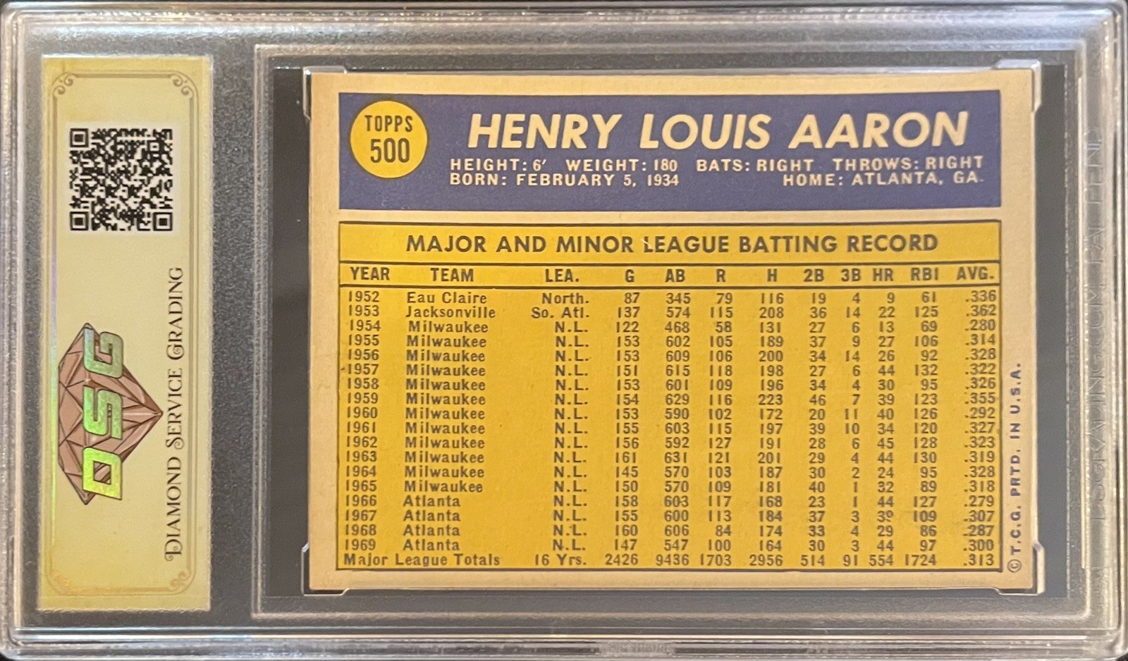 Hank Aaron 7.5 DSG 💎 Near Mint 1970 Topps # 500 Braves Hall of Fame