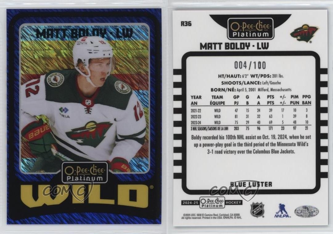 2024-25 O-Pee-Chee Platinum Retro Blue Luster 4/100 Matt Boldy #R36 09xd