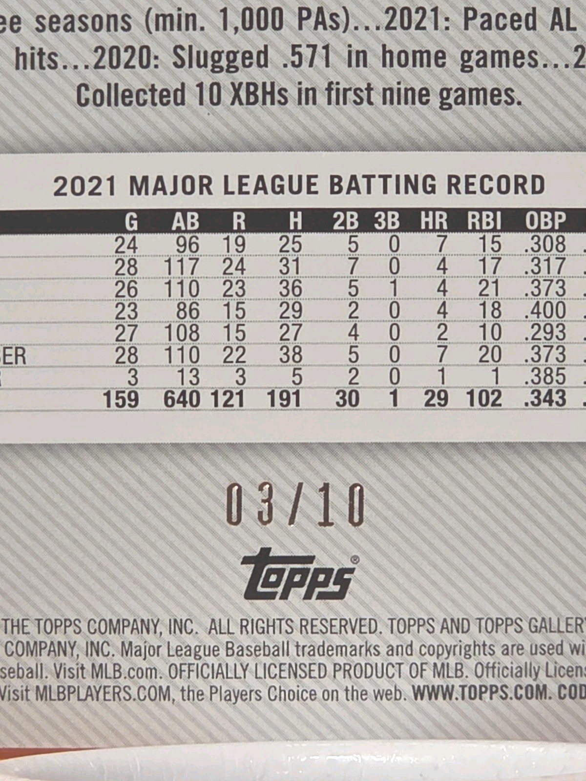 2022 Topps Gallery Bo Bichette #186 Orange Pattern /10 Toronto Bluejays SP Rare