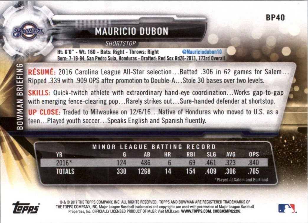 Mauricio Dubon 2017 Bowman Prospects #BP40 Milwaukee Brewers Atlanta Braves