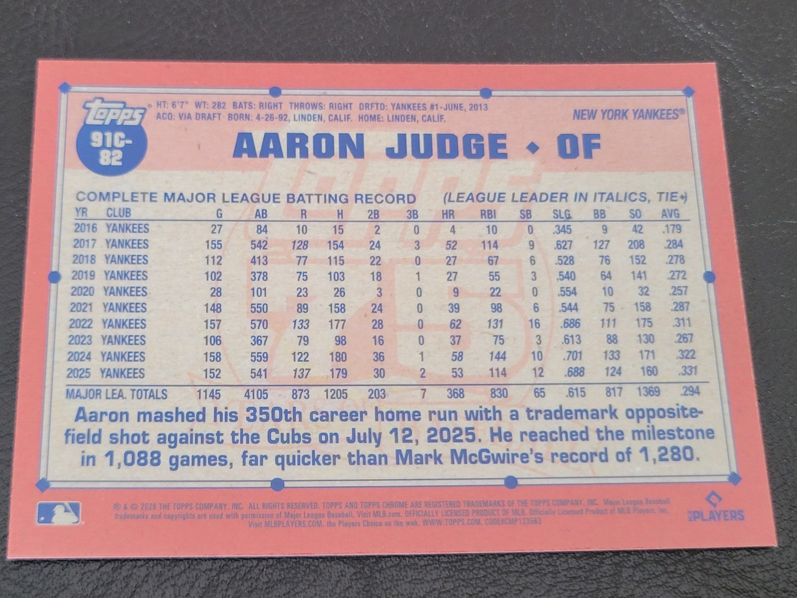 2026 Topps Series 1 Silver Pack Aaron Judge MOJO Card # 91C-82
