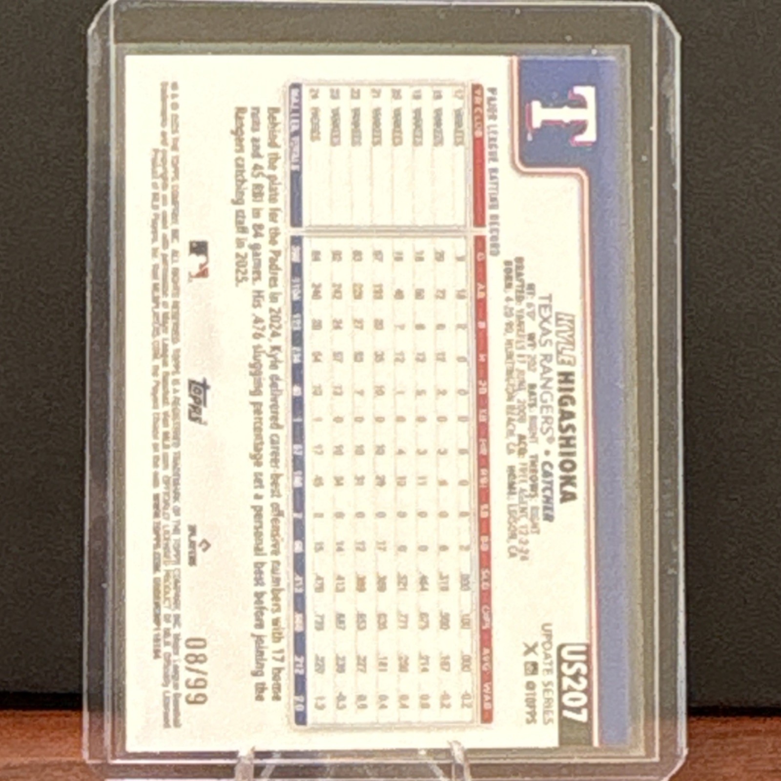 Topps Kyle Higashioka 2024 Update Series Green Foil # 8/99 #US207 Texas Rangers