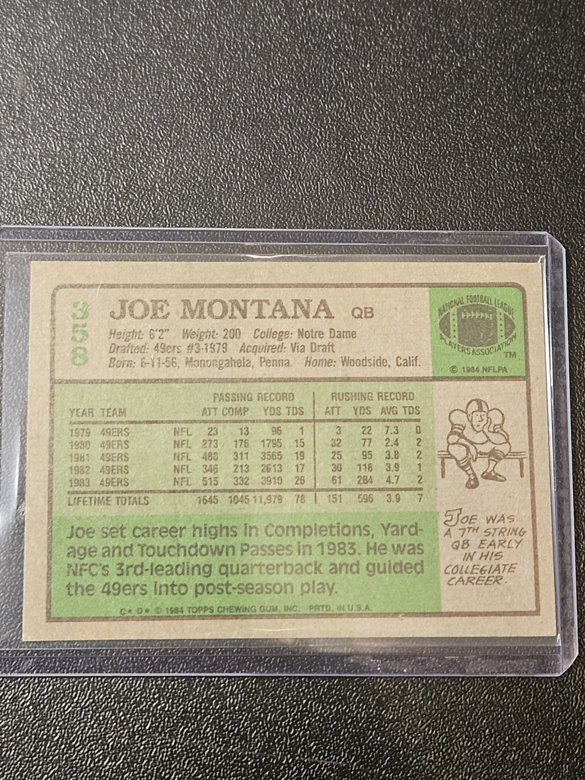 1984 Topps – Joe Montana #358
