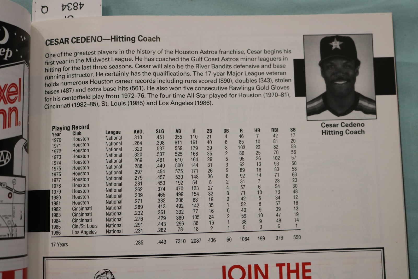 1993 QUAD CITY RIVER BANDITS YEARBOOK – AUTOGRAPHS – CESAR CEDENO – K 3405