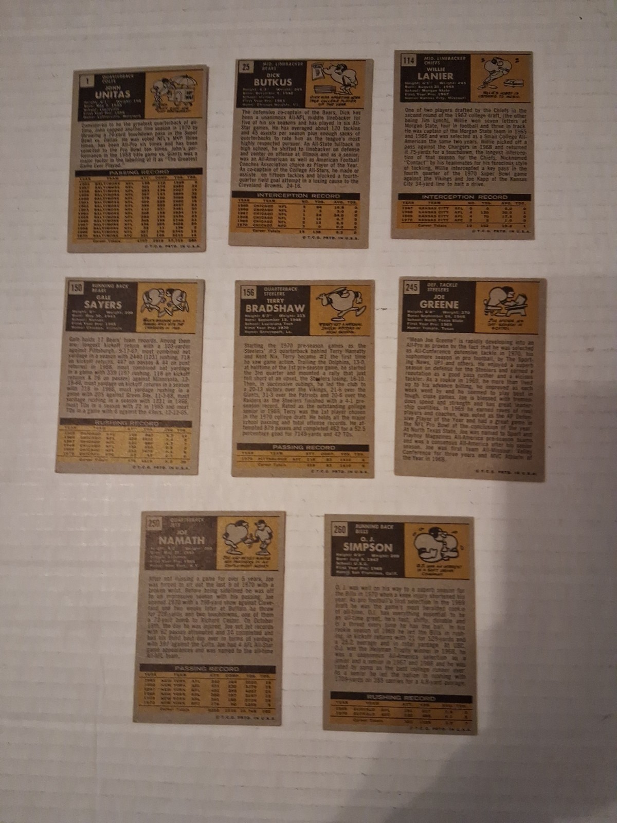 1971 Topps Football Complete Set 1-263 G+ Conditions