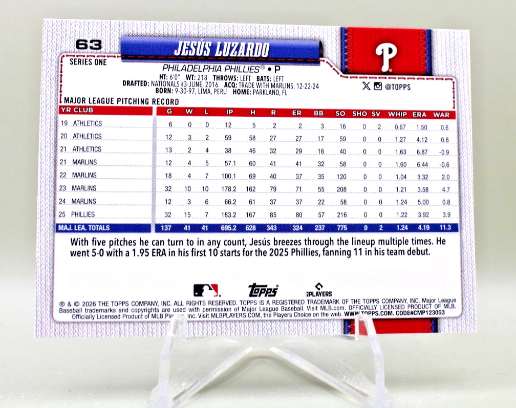 2026 Topps Series 1 – #63 Jesus Luzardo Phillies