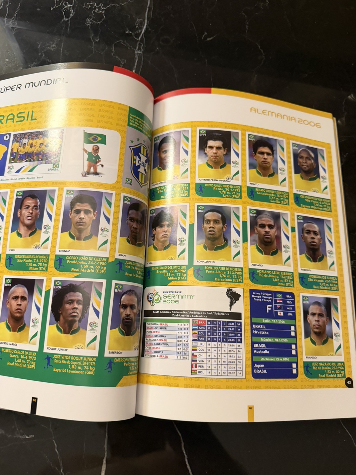 Panini FIFA World Cup Germany 2006 Book With Printed Stickers Full Set Germany