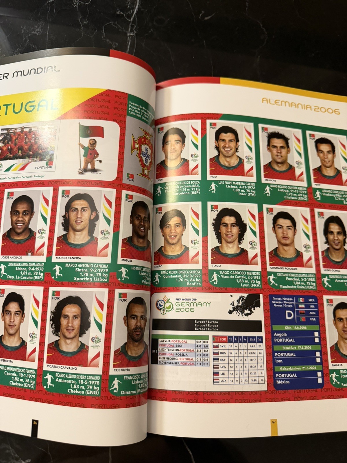 Panini FIFA World Cup Germany 2006 Book With Printed Stickers Full Set Germany