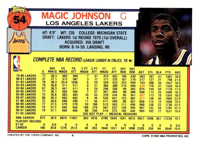 Earvin Magic Johnson 1992-93 Topps Basketball – #54 – Los Angeles Lakers
