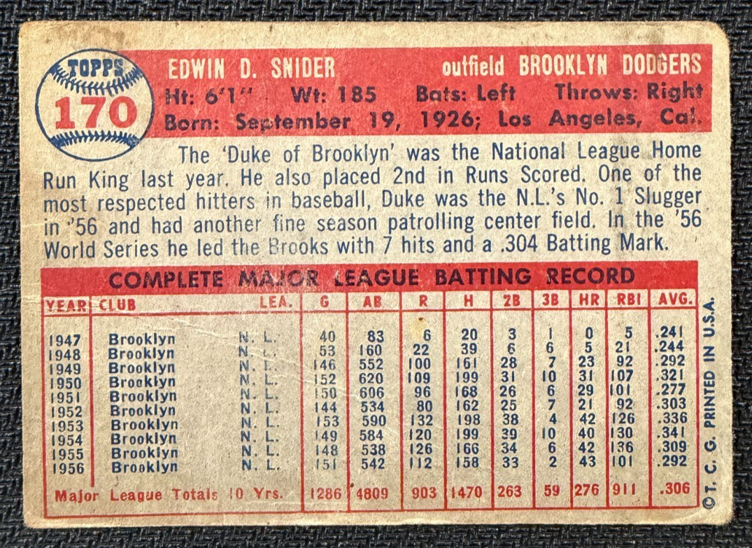 1957 Topps – Duke Snider #170 – Brooklyn Dodgers (PR/FR)