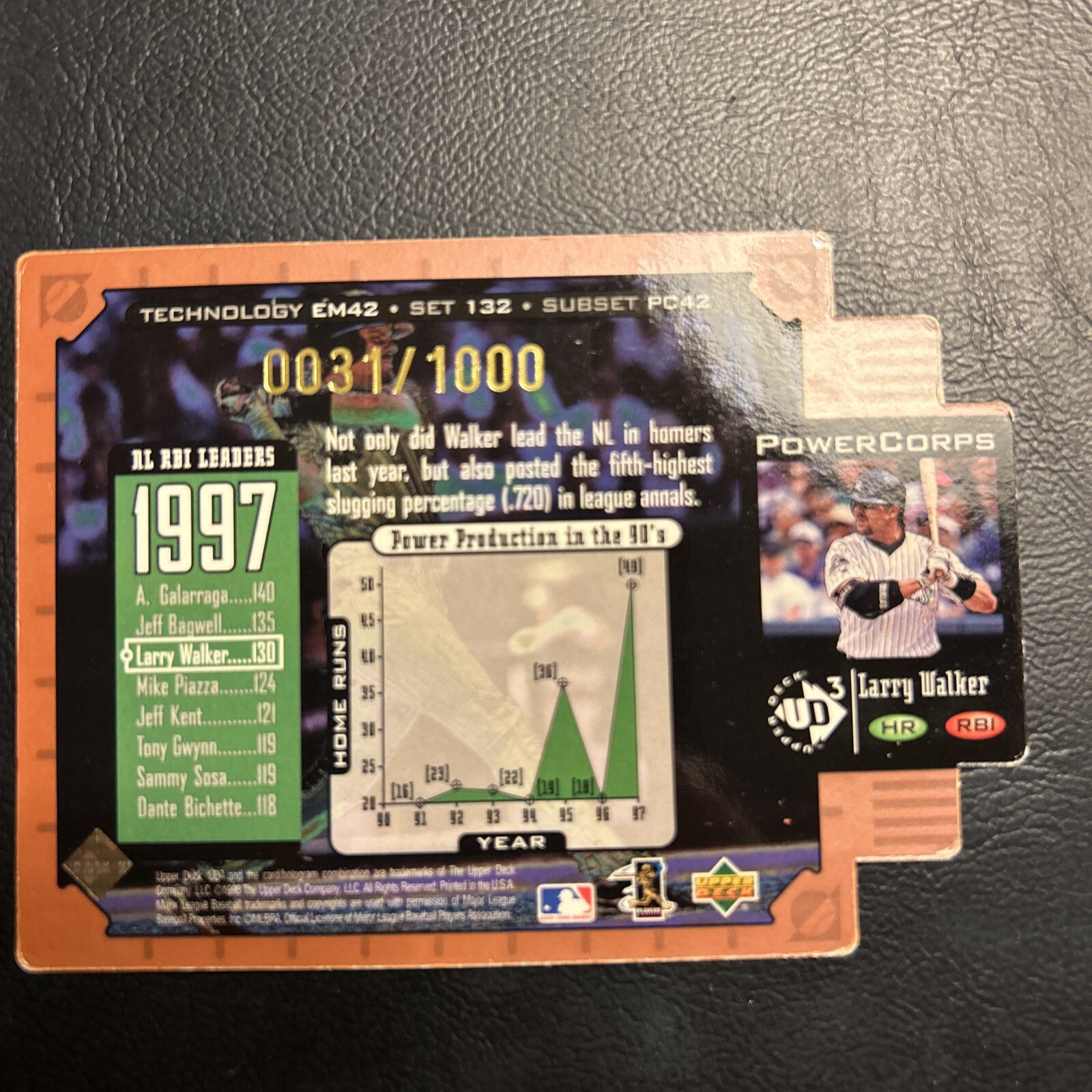 Cnu 1998 Upper Deck ￼Ud3 Power Corps Pc 42/130 To Larry Walker/1000 Rockies