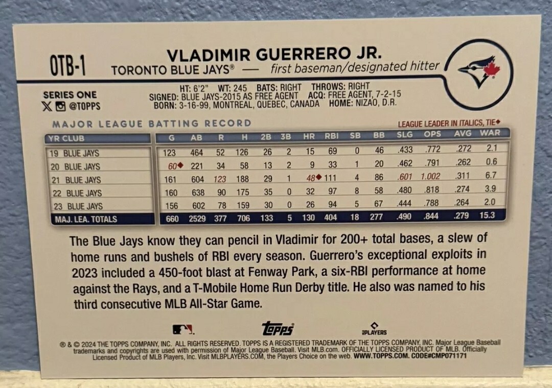 2024 Topps VLADIMIR GUERRERO #OTB-1 Oversized Super Monster Box Topper