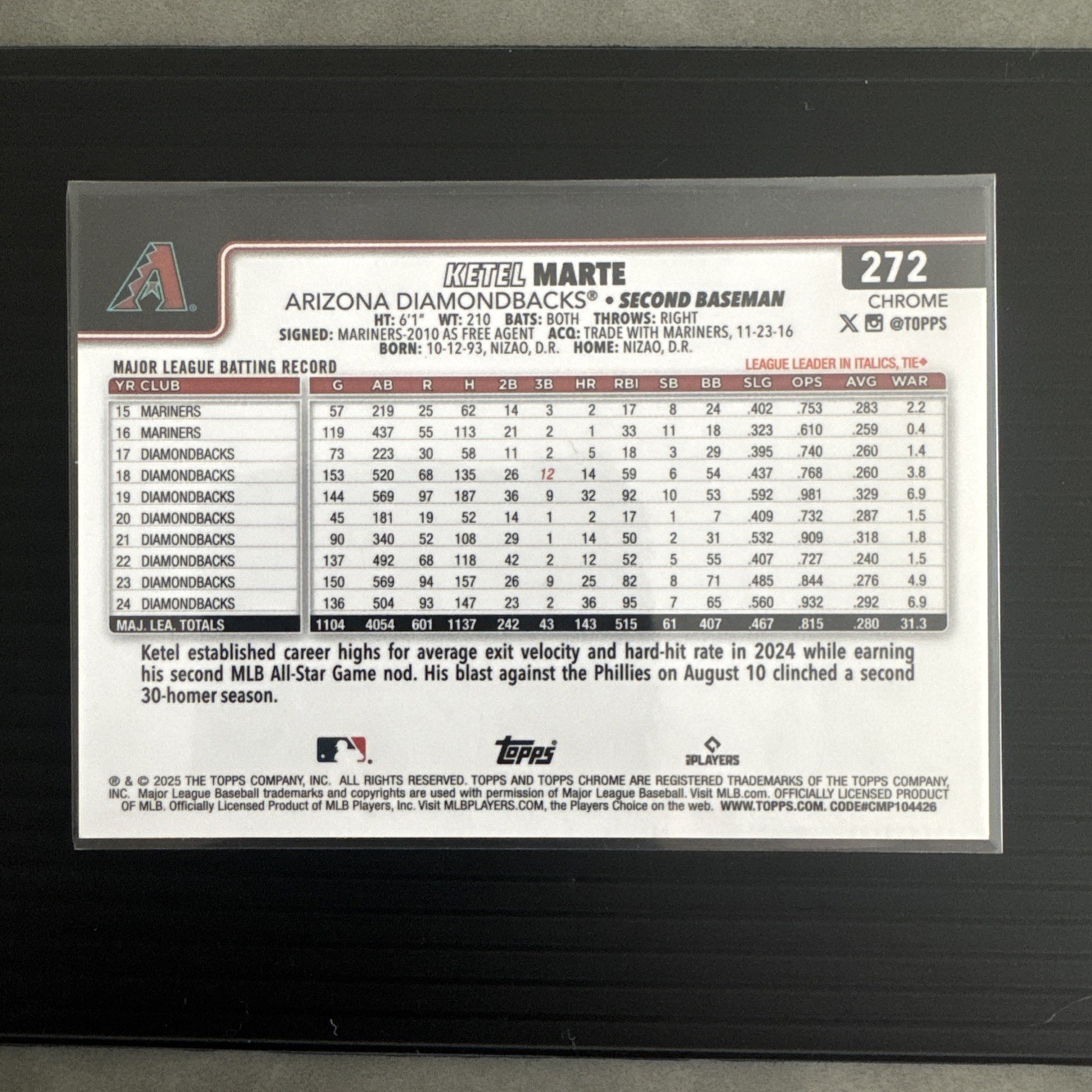 Ketel Marte Gold Wave Refractor /50 2025 Topps Chrome Diamondbacks