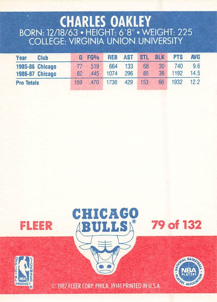 CHARLES OAKLEY FLEER BASKETBALL #79