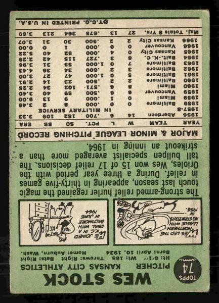 1967 Topps #74 Wes Stock GD – VG