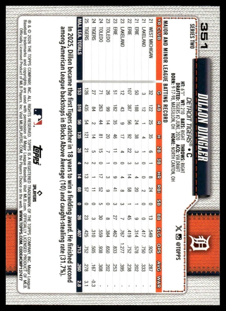 Dillon Dingler 2026 Topps #351 Detroit Tigers Topps Foil Pattern