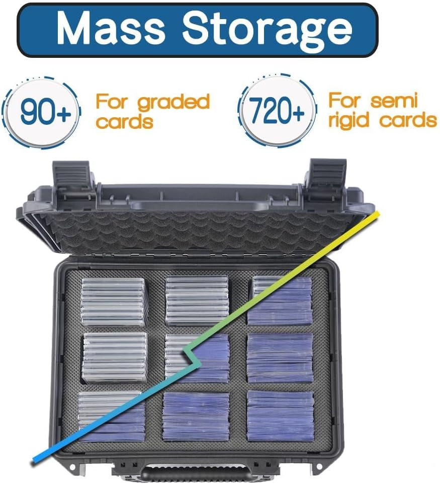 Semi Rigid Card Holder Case – Card Saver 1 Storage Box for Semi Rigid Card Holde