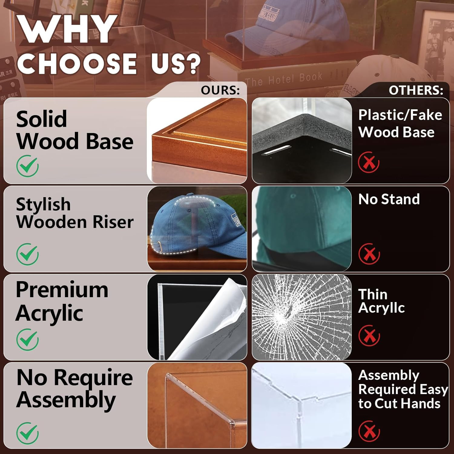 Hat Display Case,Clear Acrylic Baseball Cap Display Box Stand with UV Protection
