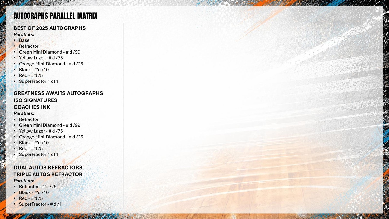 2025/26 BOWMAN UNIVERSITY BEST BASKETBALL HOBBY BOX