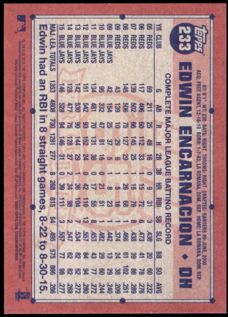 Edwin Encarnacion 233 2016 Topps Archives (1991 Topps Design)