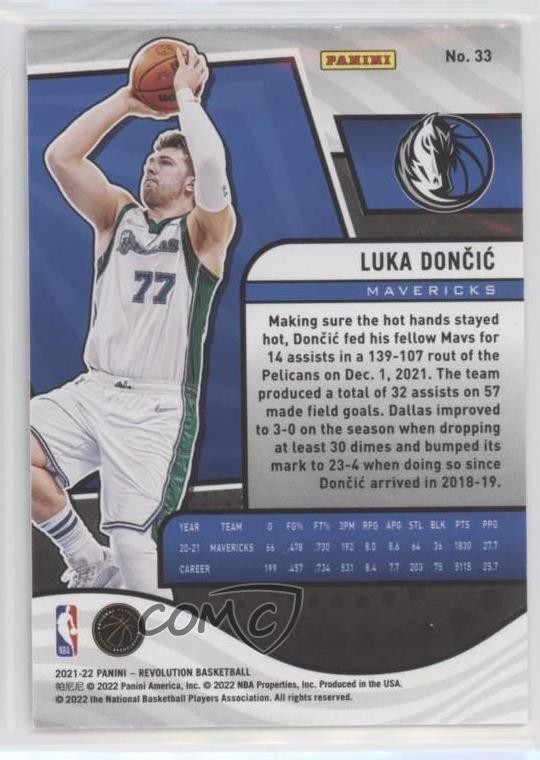 2021-22 Panini Revolution Luka Doncic #33 x3y