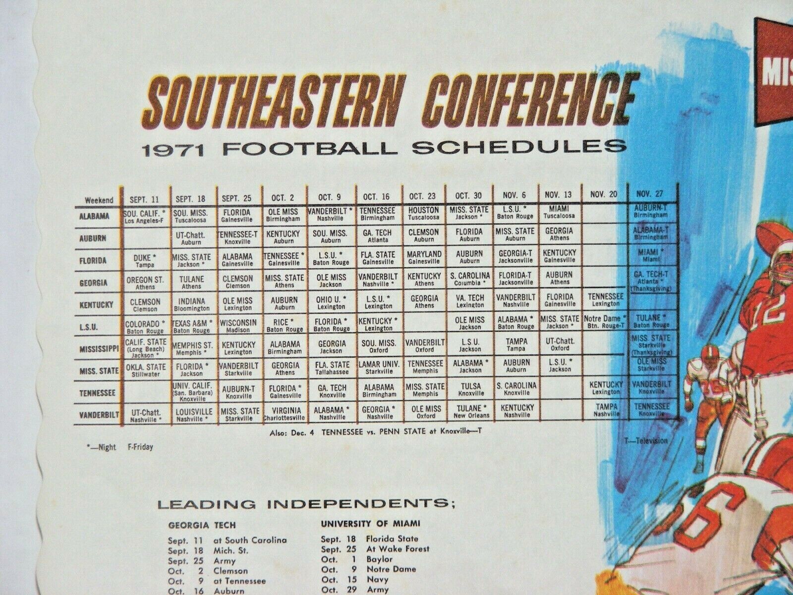 Vtg 1971 SEC Football Schedules Tray Liner Tennessee/Alabama/Florida/Georgia/KY