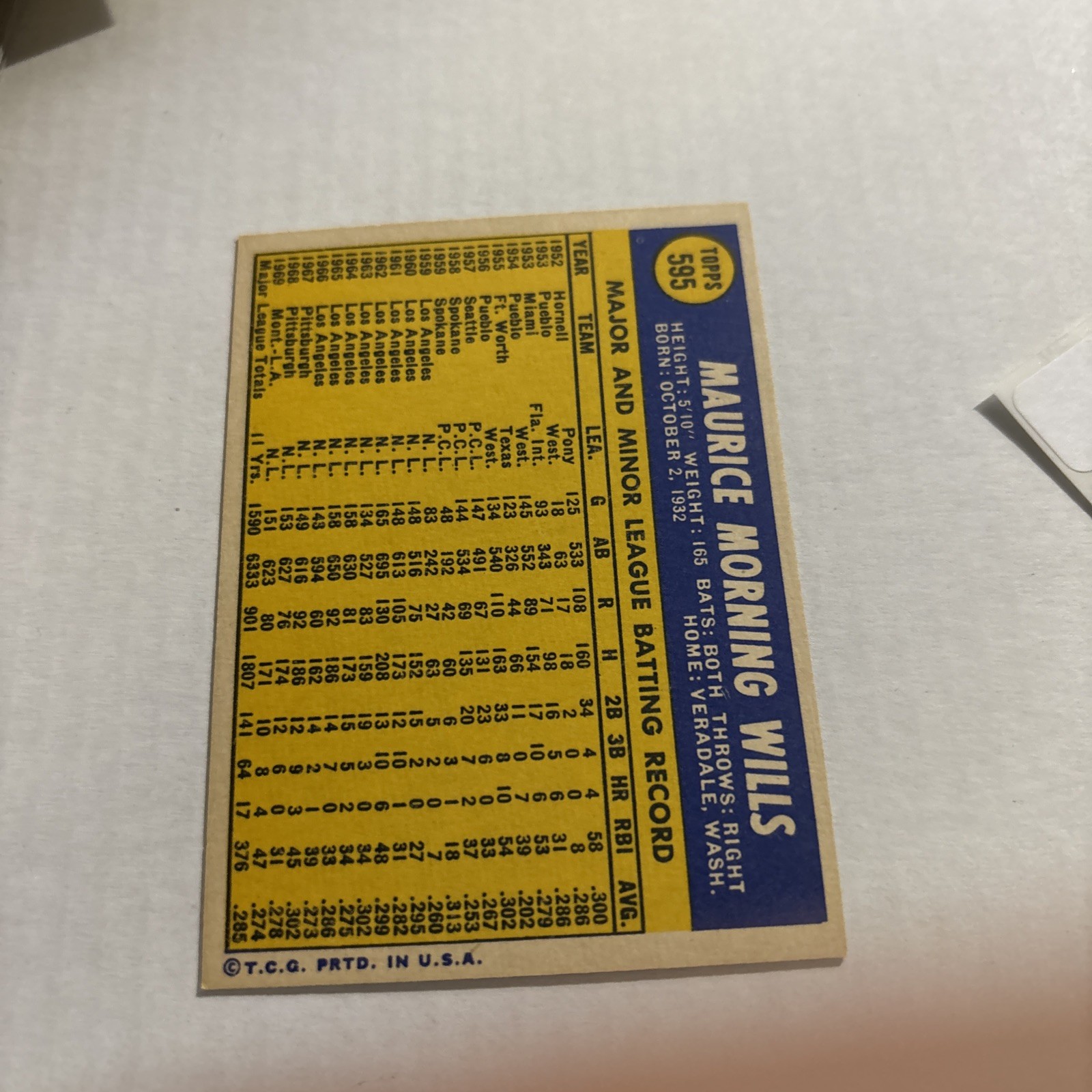 1970 Topps – Maury Wills #595