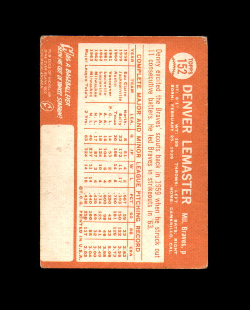 Denver Lemaster Signed Authentic 1964 Topps Milwaukee Braves Autograph