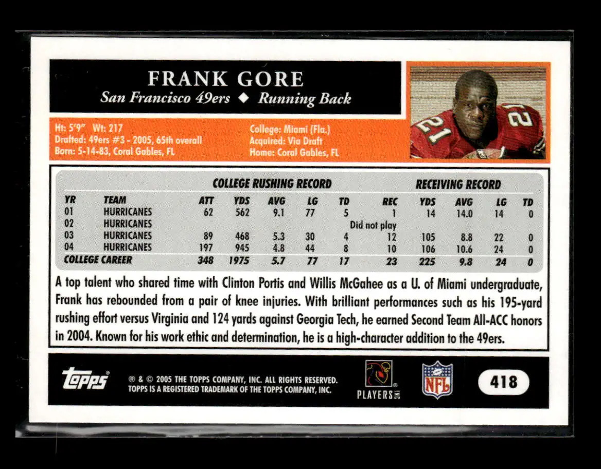 Frank Gore 2005 Topps #418 RC