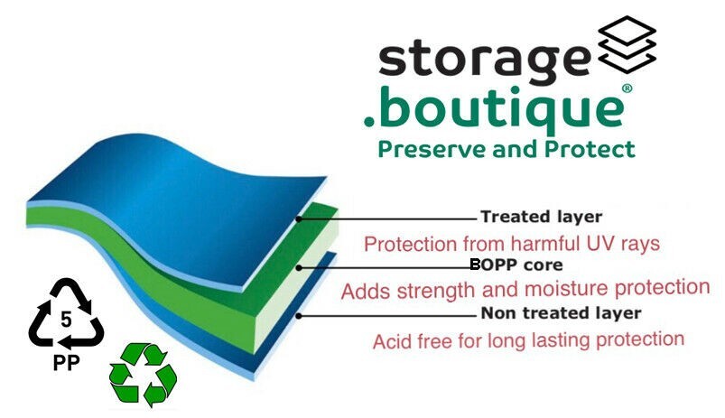 Football Programme Protection Sleeves ARCHIVE STANDARD, Acid Free, 6 Sizes