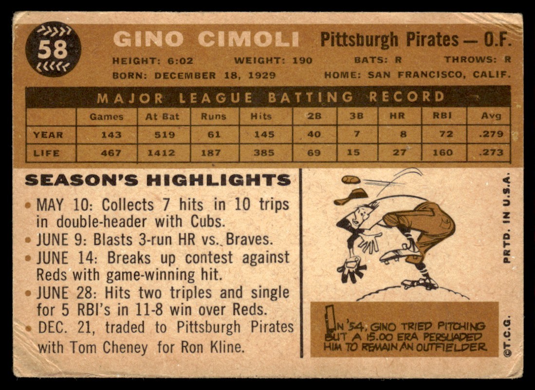 1960 Topps Gino Cimoli — Pittsburgh Pirates #58