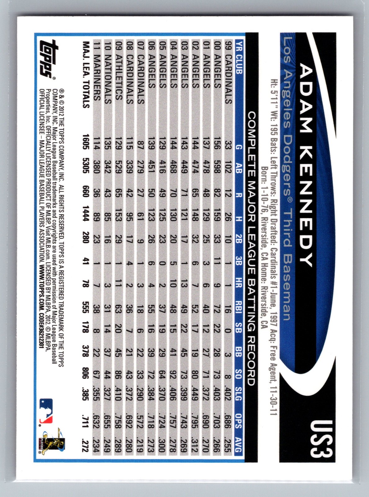 2012 Topps Update #US3 Adam Kennedy Los Angeles Dodgers