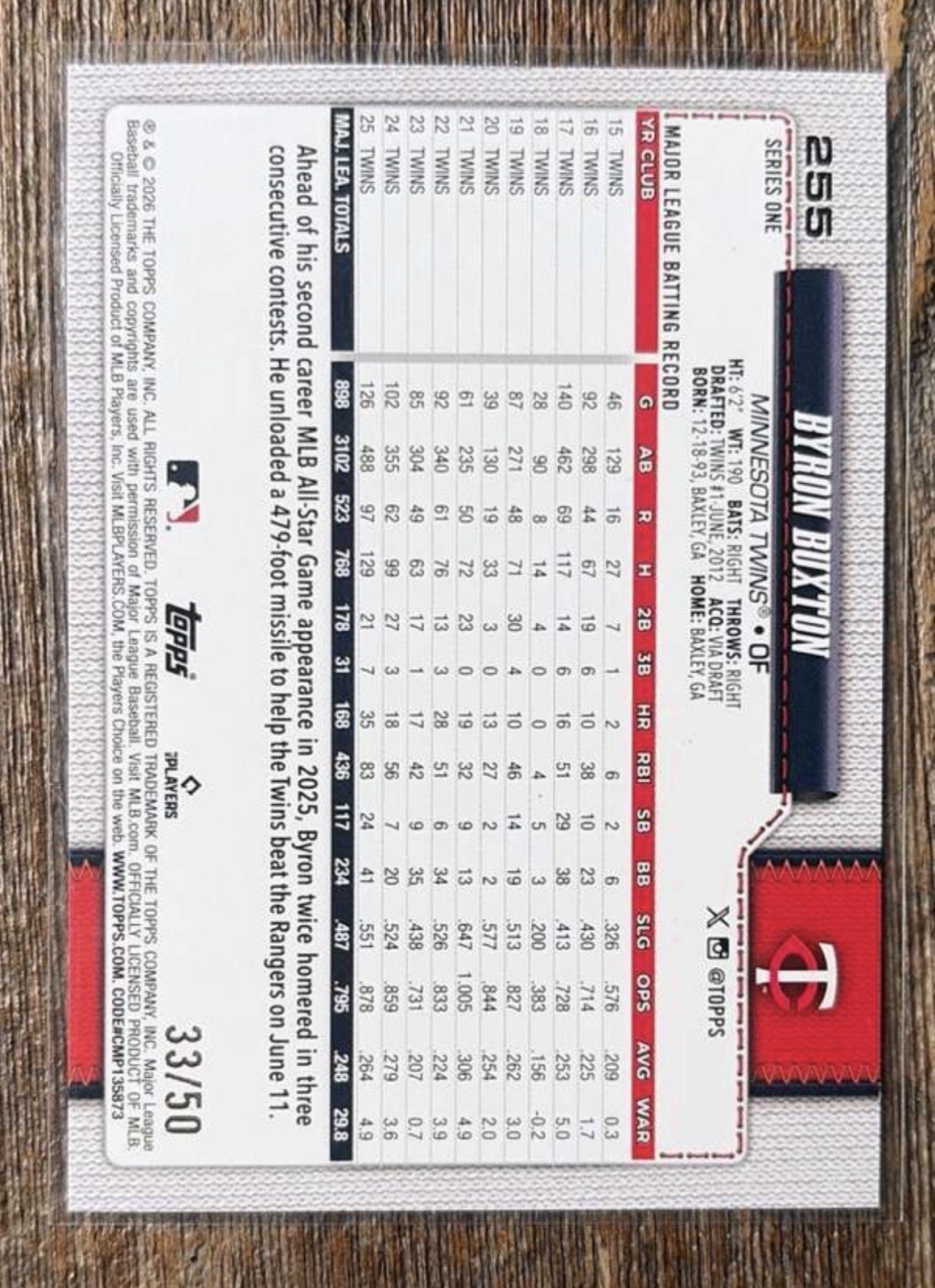 2026 Topps Series 1 – Byron Buxton #255 Holiday Flowers #/50 SSP