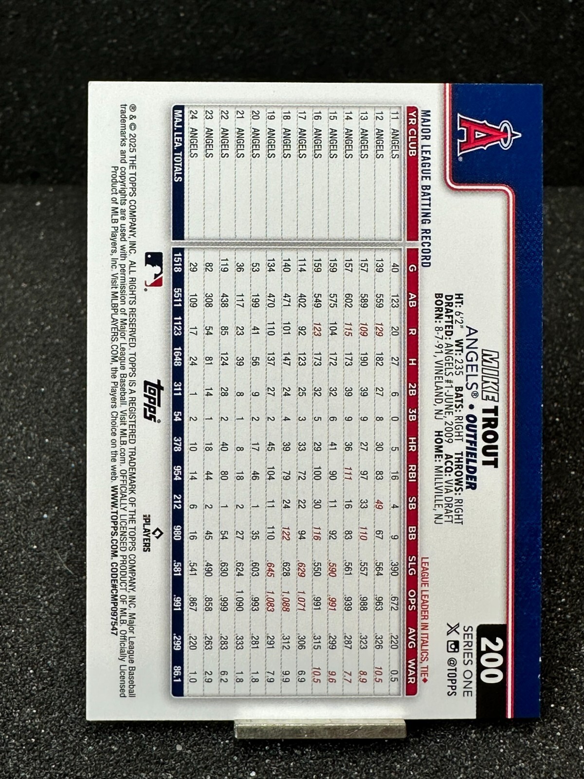 2025 Topps Series 1 MIKE TROUT #200 FREE SHIPPING
