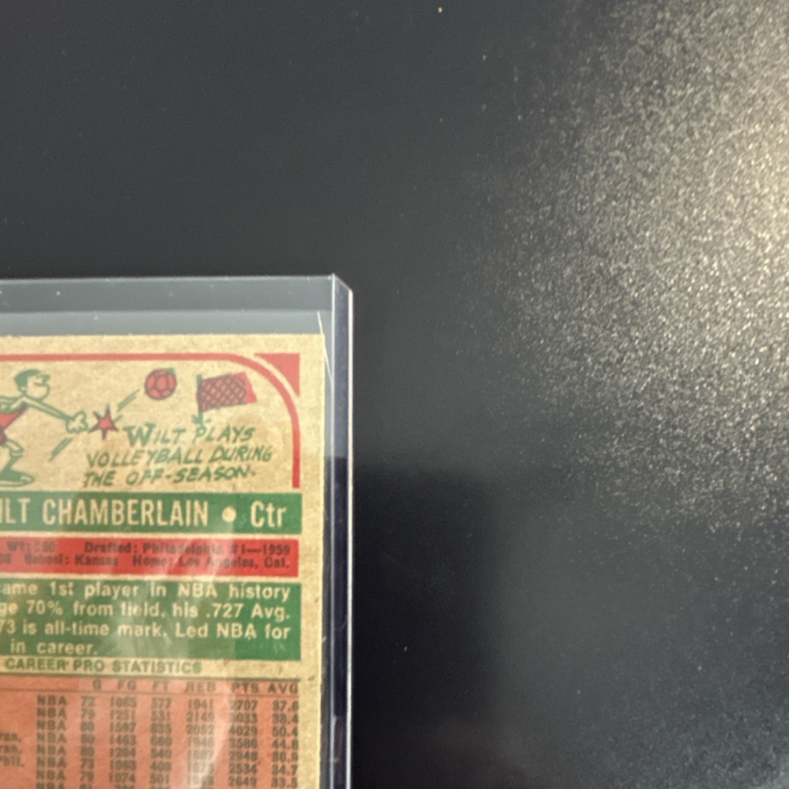 Topps 1973-74 Wilt Chamberlain #80 Los Angeles Lakers Base Set Basketball Card