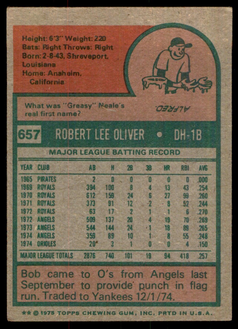 1975 TOPPS BOB OLIVER . BALTIMORE ORIOLES #657