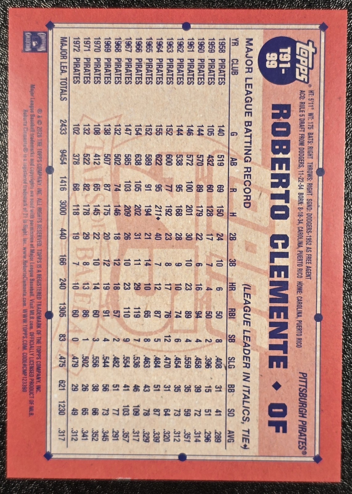 2026 Topps #T91-99 ROBERTO CLEMENTE Gold Crackleboard Foil /50 HOF