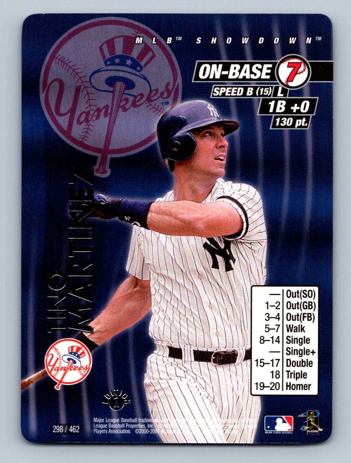 2001 MLB Showdown 1st Edition Tino Martinez #298